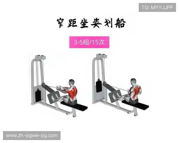 腰背肌健身器材训练动作推荐与坐姿修正技巧